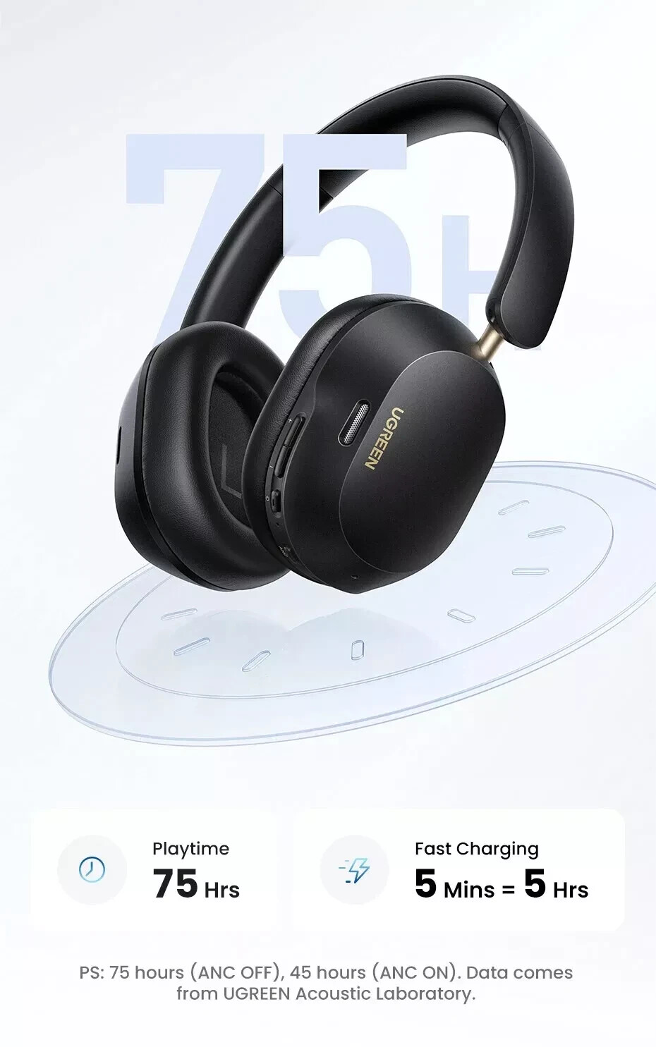 UGREEN Choice Max5c Wireless Bluetooth Headphones 43dB Active Noise Cancellation
