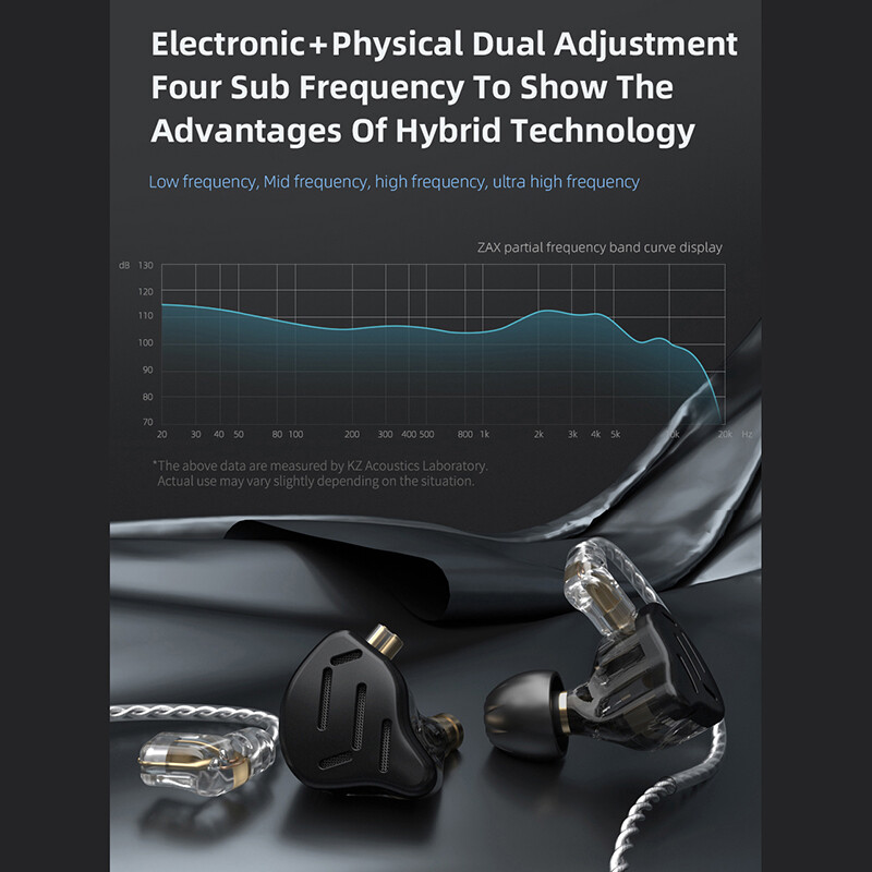 KZ ZAX 1DD+7BA 16 Units Hybrid Technology Noise Cancelling HIFI Dynamic Earphone