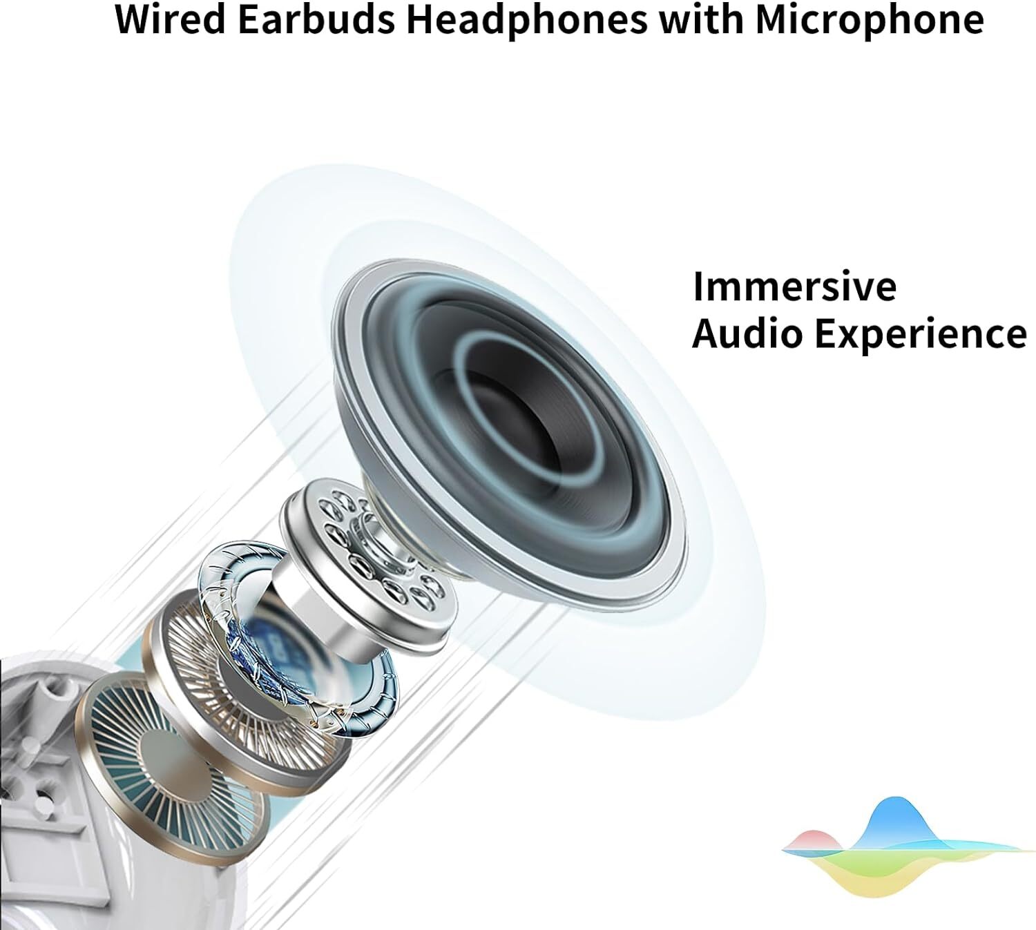 1-100PCS HIFI Wired Earbuds Headset In-Ear Earphone Headphone MIC 3.5mm Jack Lot