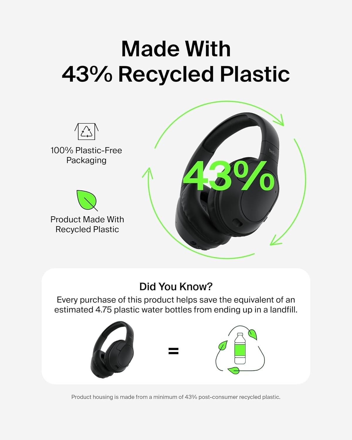 Belkin Wireless Over-Ear Headphones | iPhone Samsung Compatible | HD Sound | 60H