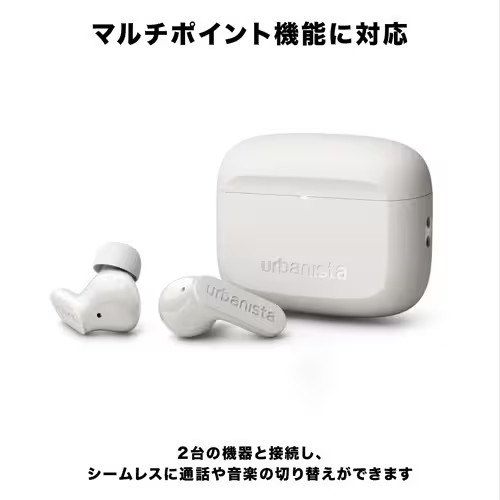 PALO ALTO Wireless Earphones Bluetooth Compatible Cloud White