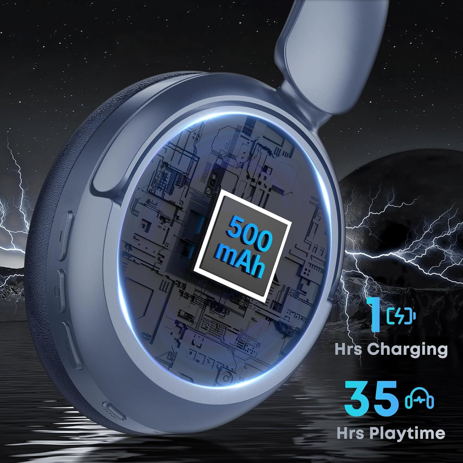 Bluetooth Headphones with Active Noise Cancelling (ANC), Wireless over Ear Bluet