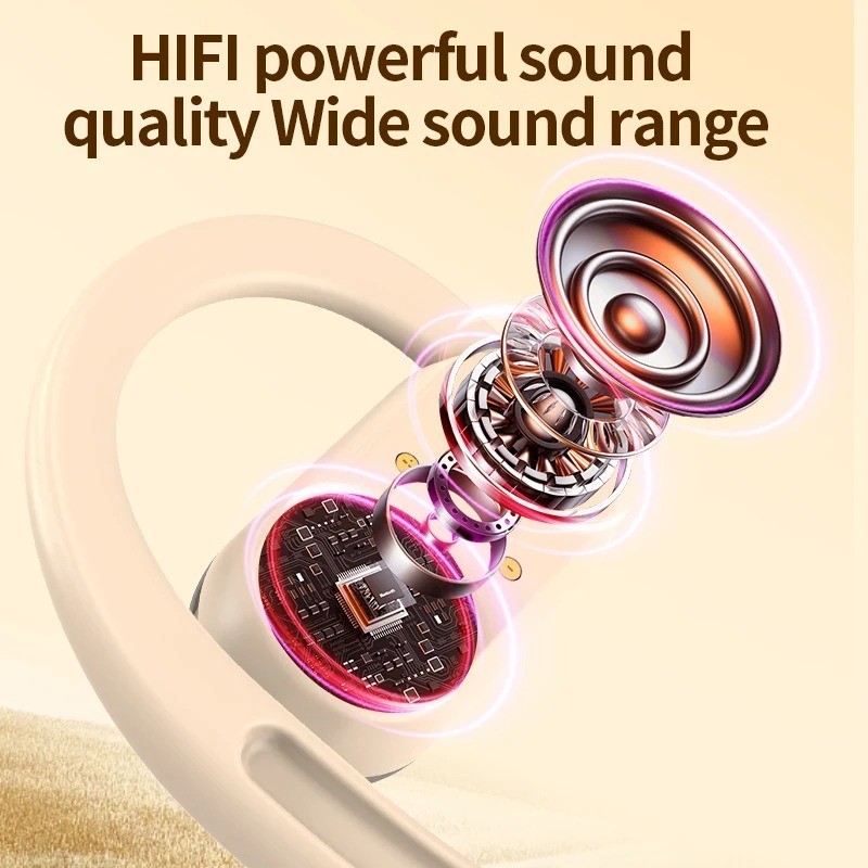 GO Sport+ True Wireless Earbuds, Gym & Work Out Running Headphones