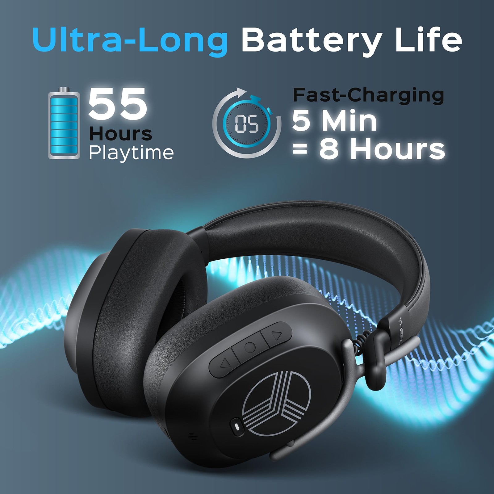 TREBLAB U5 – Hybrid Active Noise Cancelling Headphones Over-Ear 55 Playtime