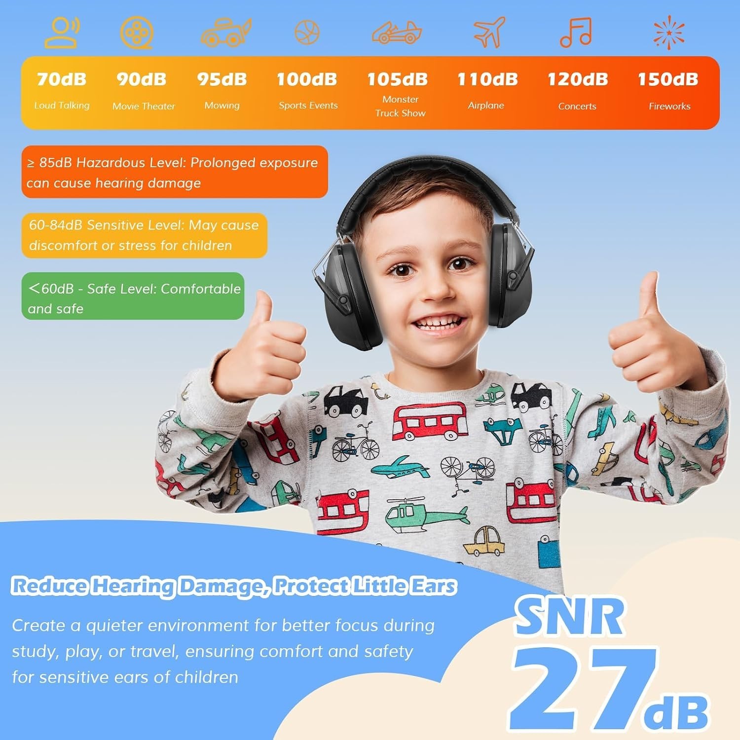 Noise Cancelling Headphones for Kids/Toddlers SNR 27dB Ear Muffs | Hearing Pr…