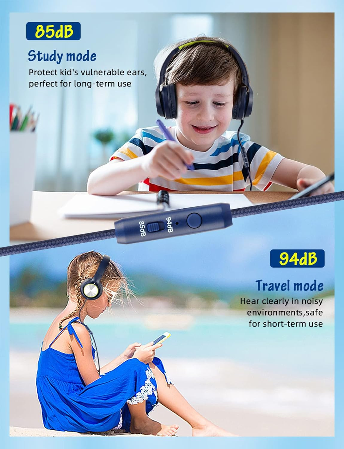 Kids Headphones with Cord , Wired over Ear Headsets with Microphone Limited Volu