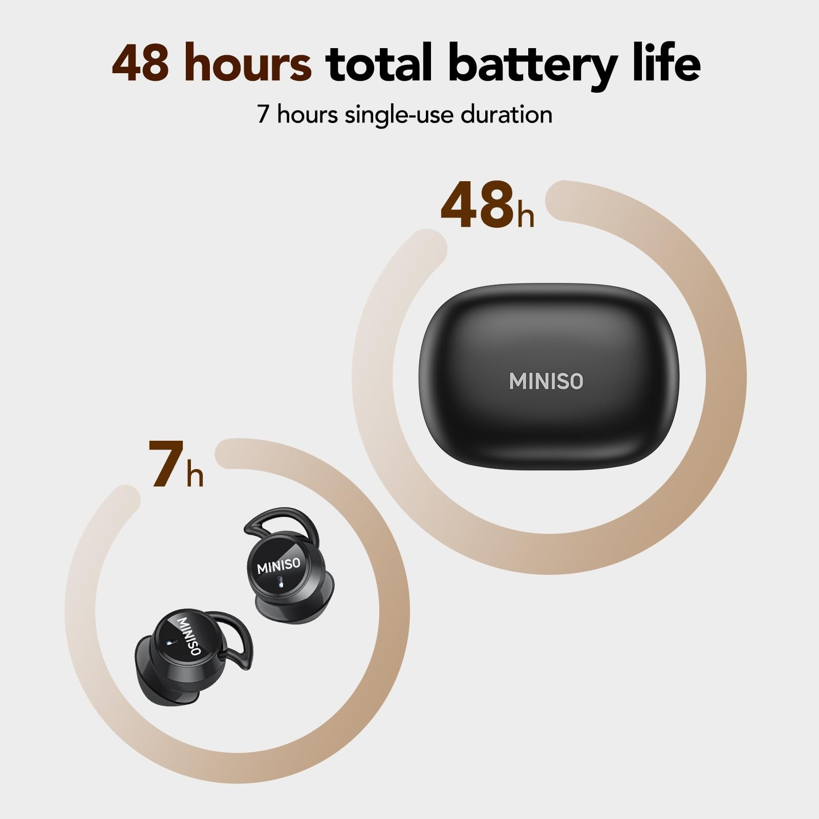 MINISO MS217 Sleep Earbuds, Mini in-Ear Design for Side Sleepers, Off-White