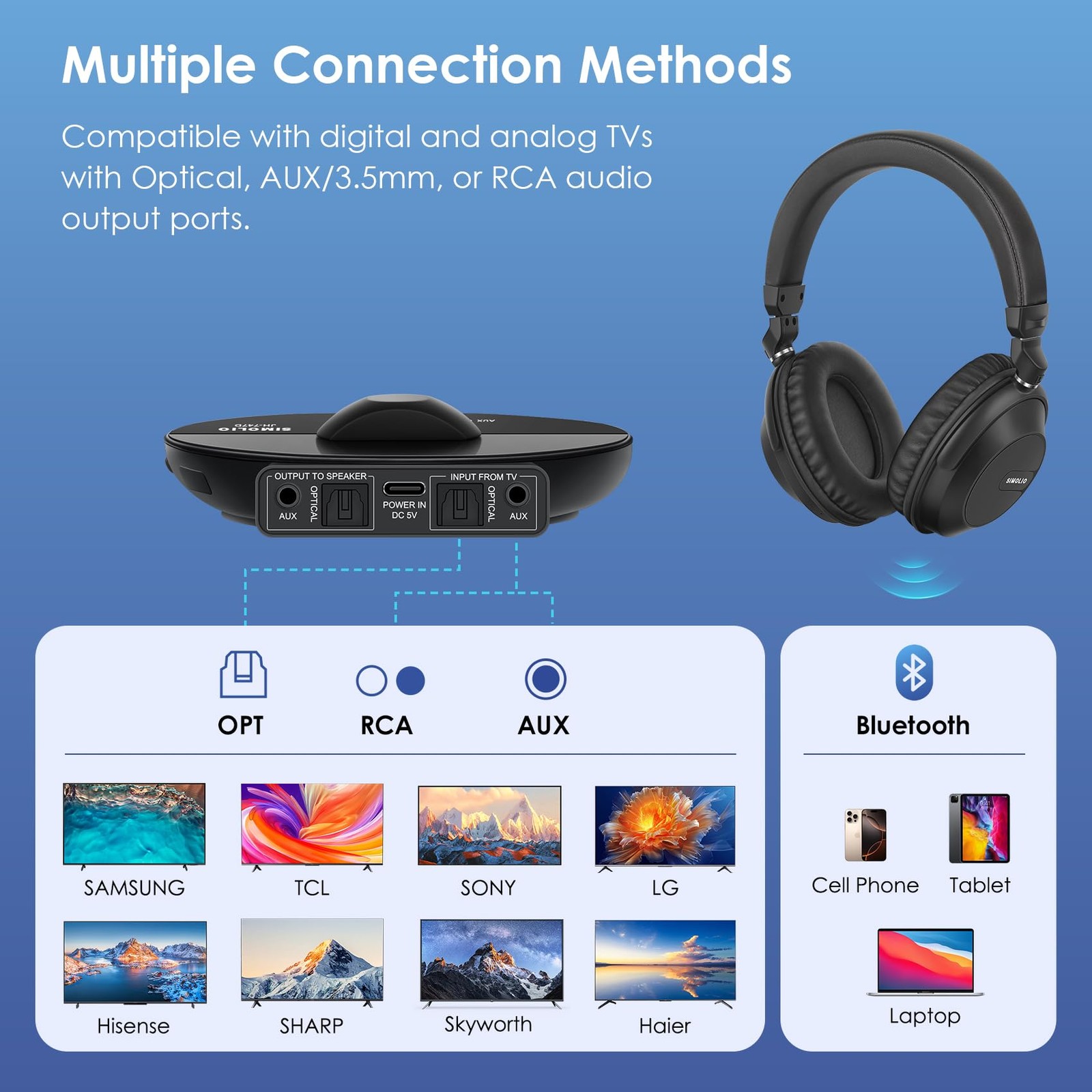 SIMOLIO Bluetooth Wireless Headphones for TV Group Listening Clear Sound Black