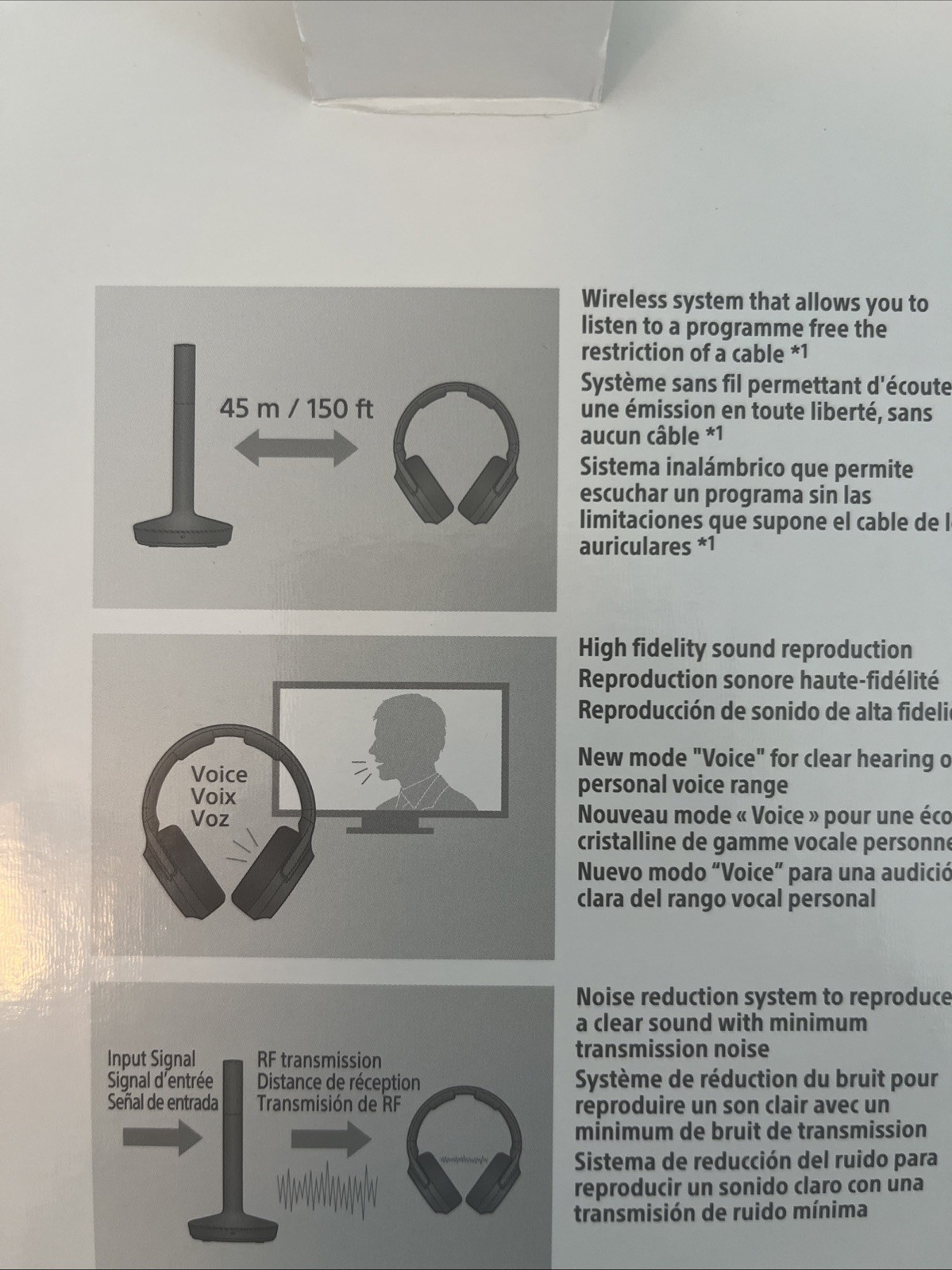 Sony WH-RF400 Wireless Stereo Headphone System Double Earpiece Over-Ear Design