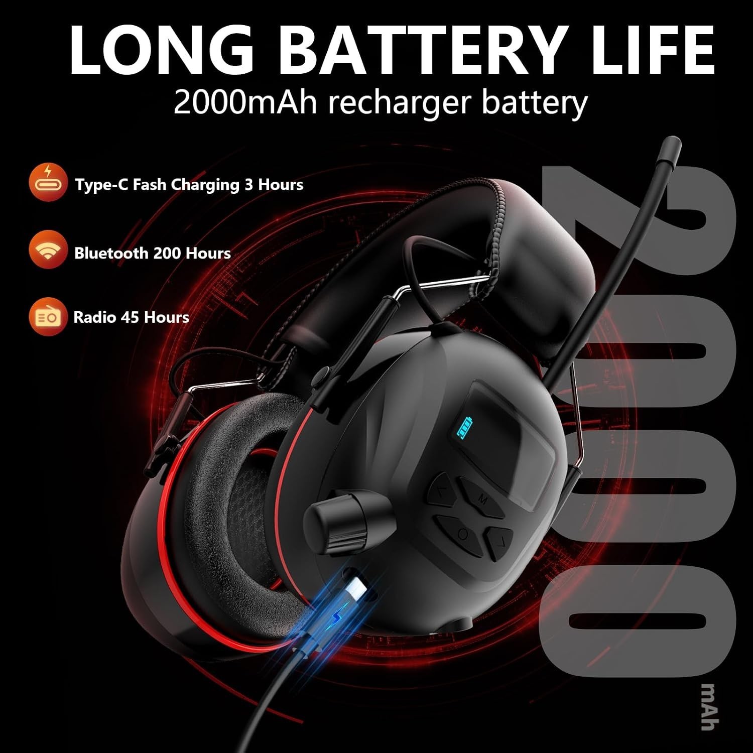 30 dB SNR Safety Earmuffs with Rechargeable Bluetooth Radio – 45H Listening Life