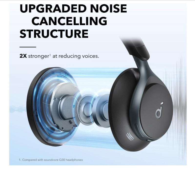 soundcore Space 2 by Anker, Active Noise Cancelling Headphones Comfortable Fit