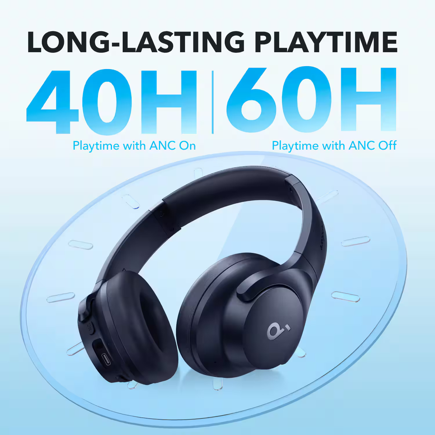 Soundcore – by Anker Q20i True Wireless Noise Canceling Over-the-Ear Headphon…