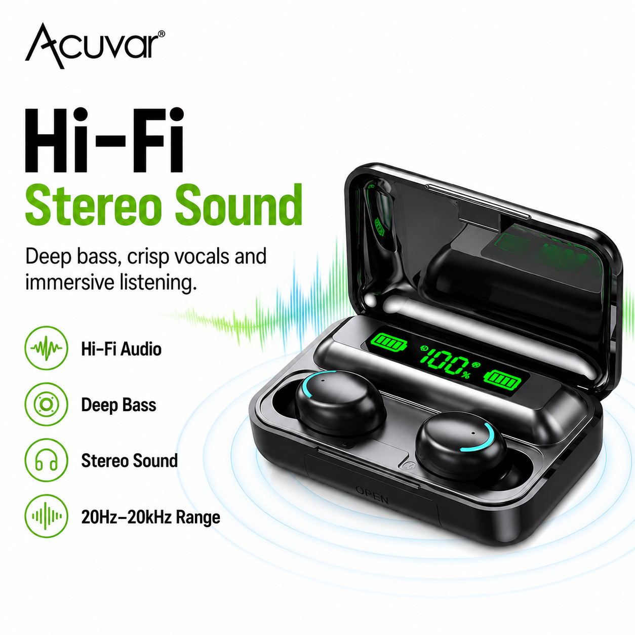 Wireless Bluetooth 5.1 Headphones In Ear Earbuds Headset Stereo Noise Cancelling