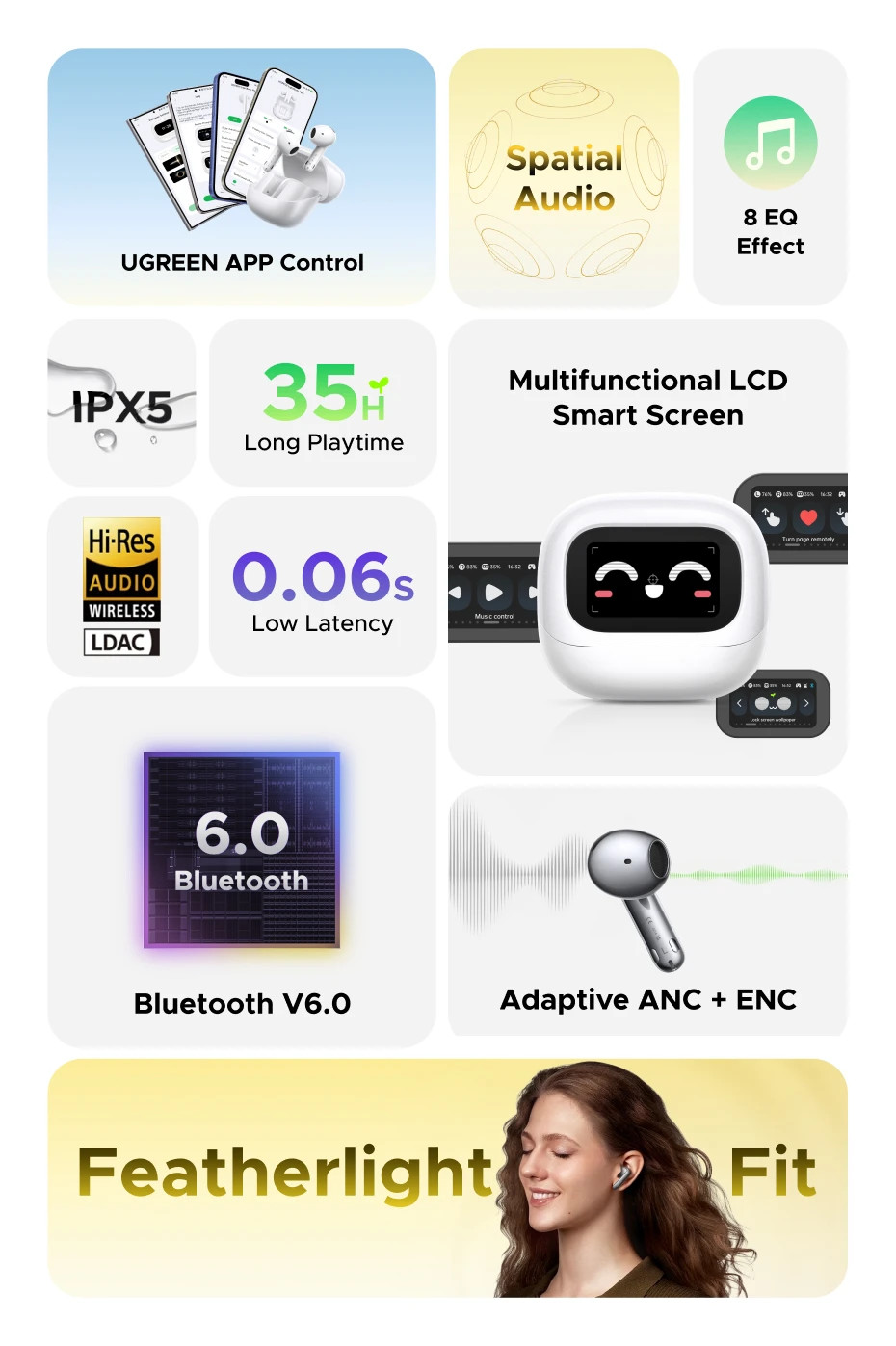UGREEN Lightbuds Semi Open Adaptive Noise Reduction ANC Wireless Earphones
