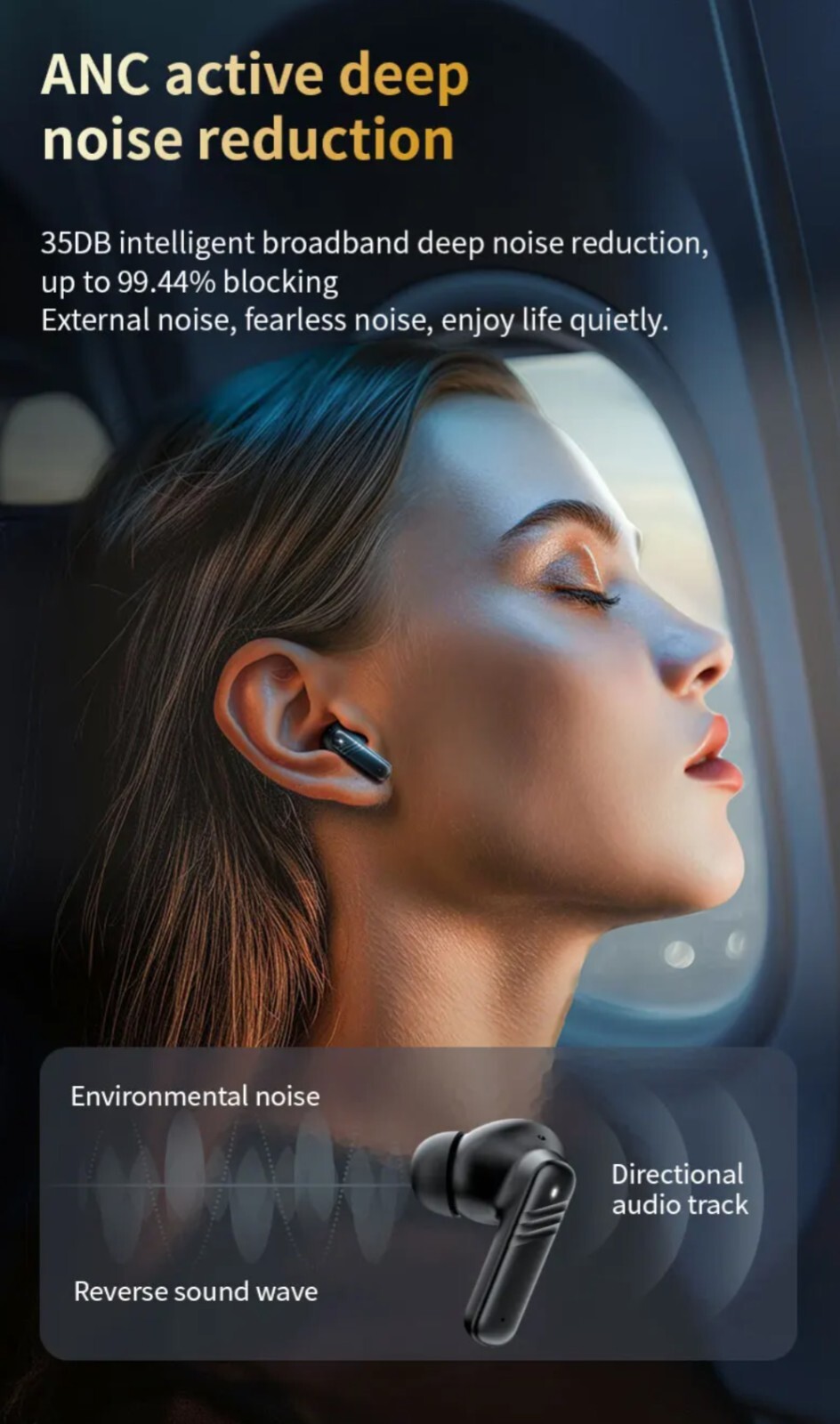 Earbuds, Noise Canceling,5.4 Bluetooth, 13mm Speakers. Newest 2025 Model LX-10