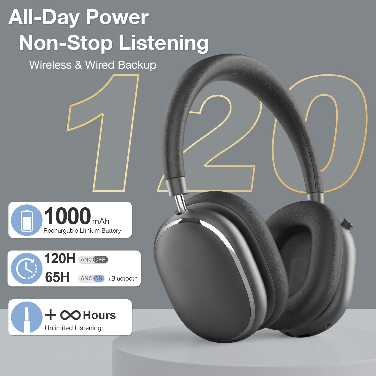 Hybrid Active Noise Cancelling Headphones, 120H Playtime, Bluetooth 6.0, App Con