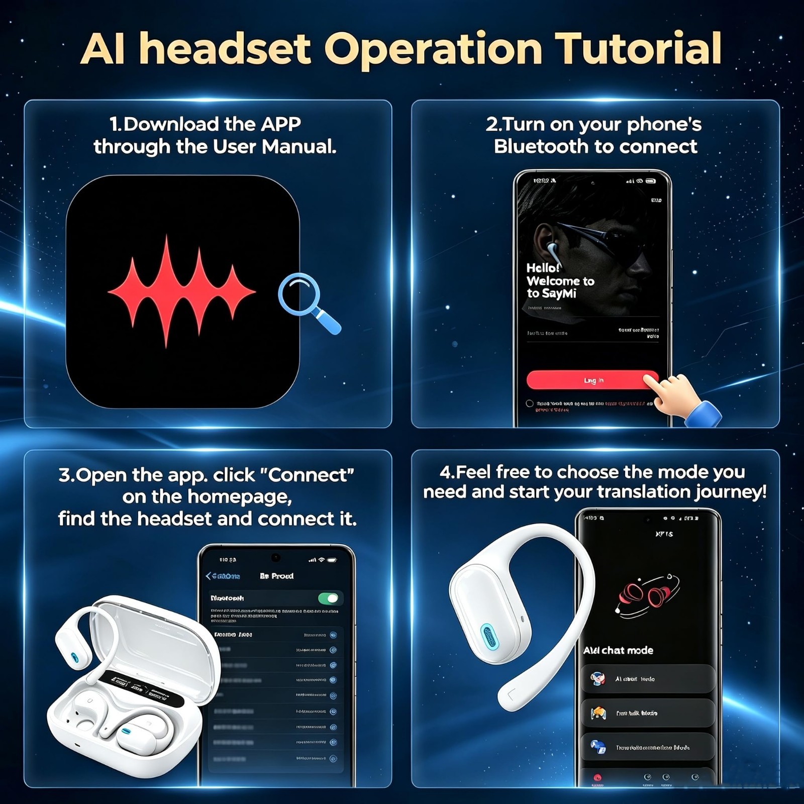 Open Ear AI Translation Earbuds Bluetooth 6.0 LED Display 60H Playtime