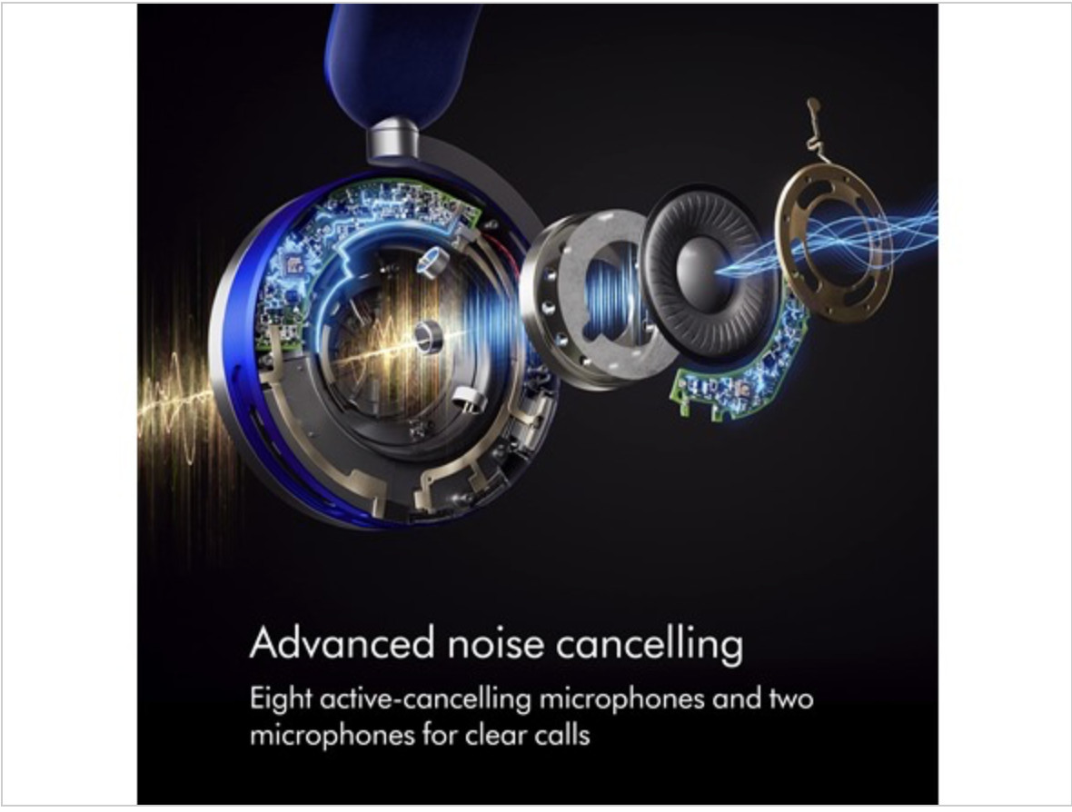 NEW SEALED Dyson Zone Absolute+ Active Noise Cancelling Headphones Absolute Plus