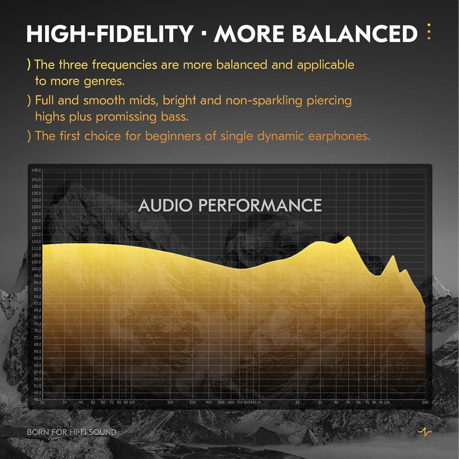 In Ear Monitor Headphones, Deep Bass Wired Earbuds, 1DD HiFi Sound Earphones for