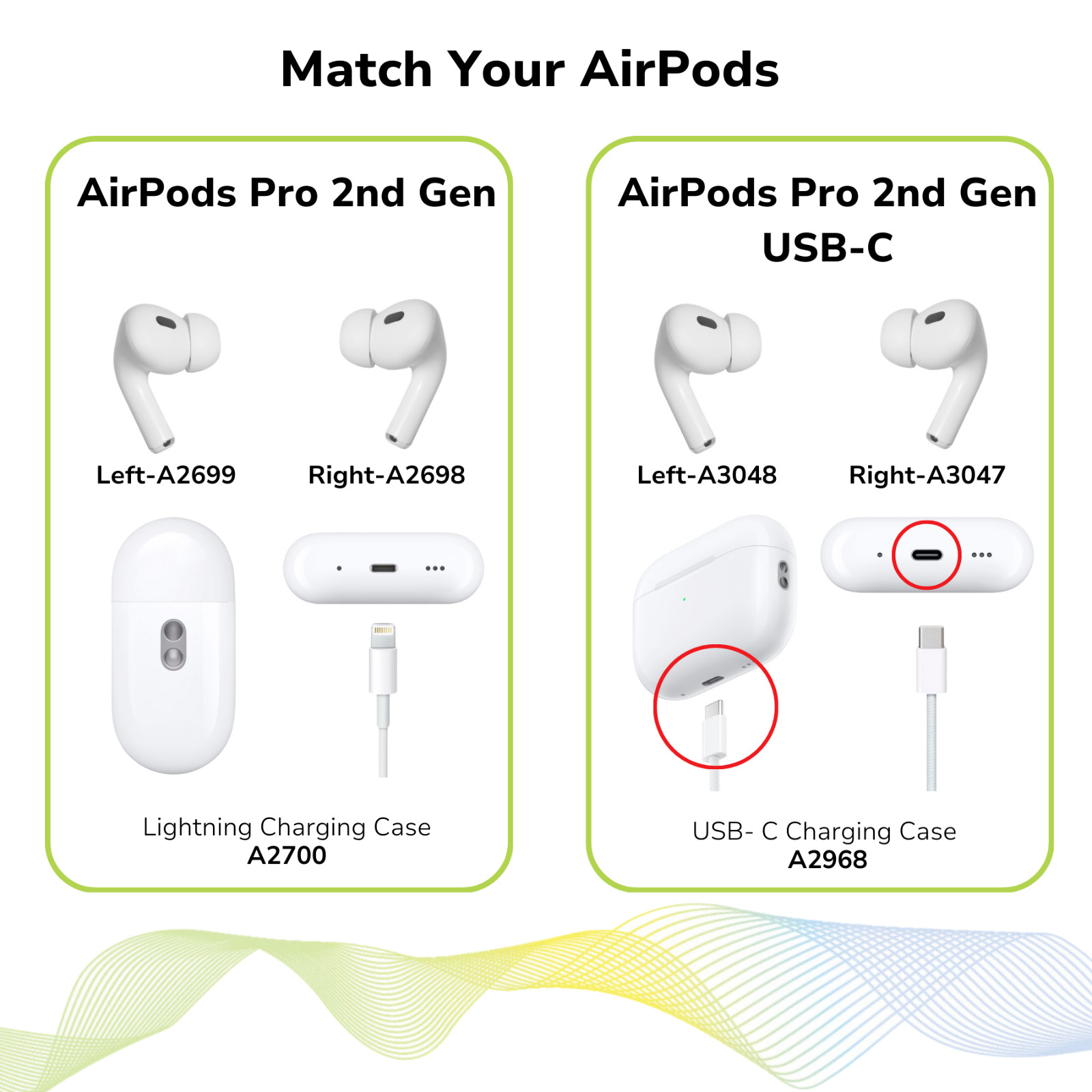 Apple AirPods Pro 2nd Gen – USB-C MagSafe Charging Case A2968 – CHARGING CASE