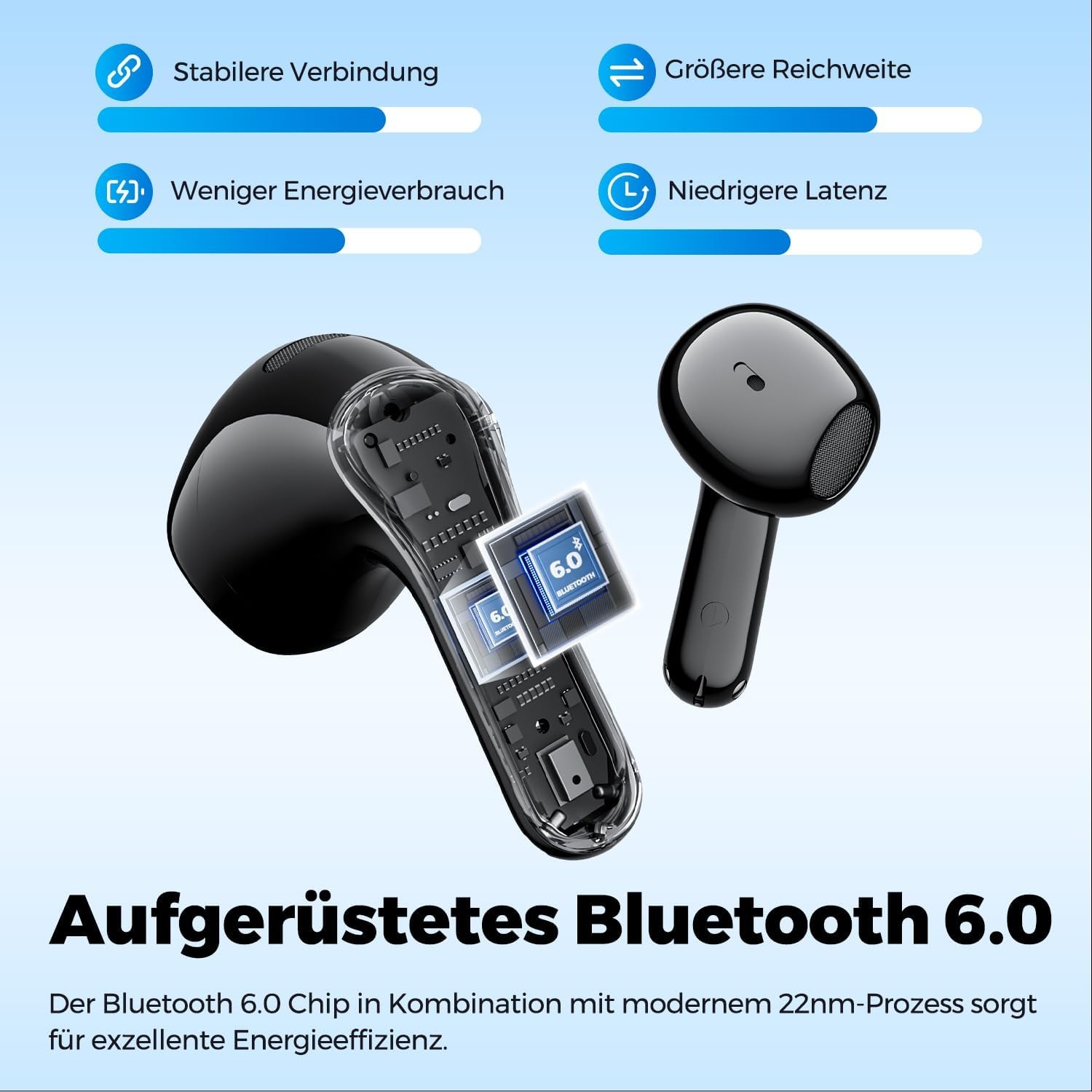 SoundPEATS Air6 HS LDAC Wireless 45H