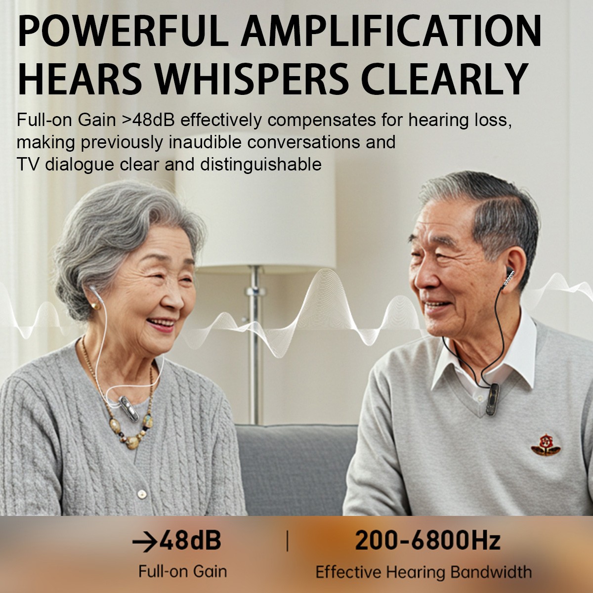 2026 Latest 48dB Gain Magnetic Clip High-Sensitivity Speaker Hearing Amplifiers