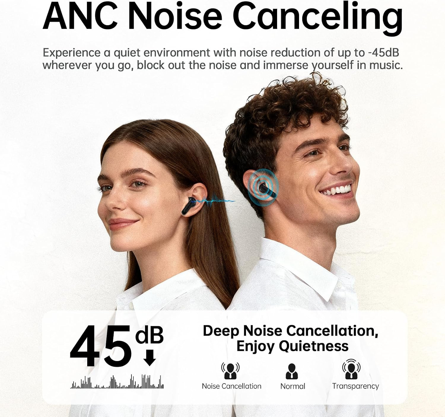 Adaptive Hybrid Active Noise Canceling 2026 Wireless Earbuds, 6 Mics ENC Clear C