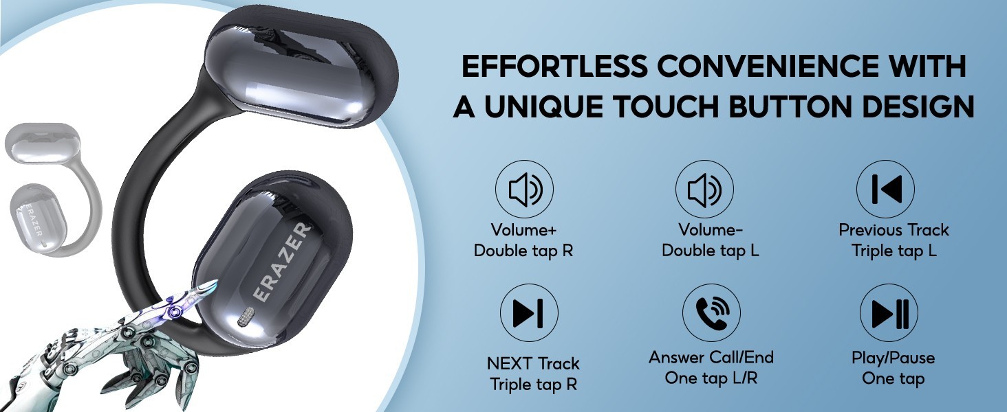 ERAZER Wireless Earbud XP2, Real Time Language Translator Over the Ear- White