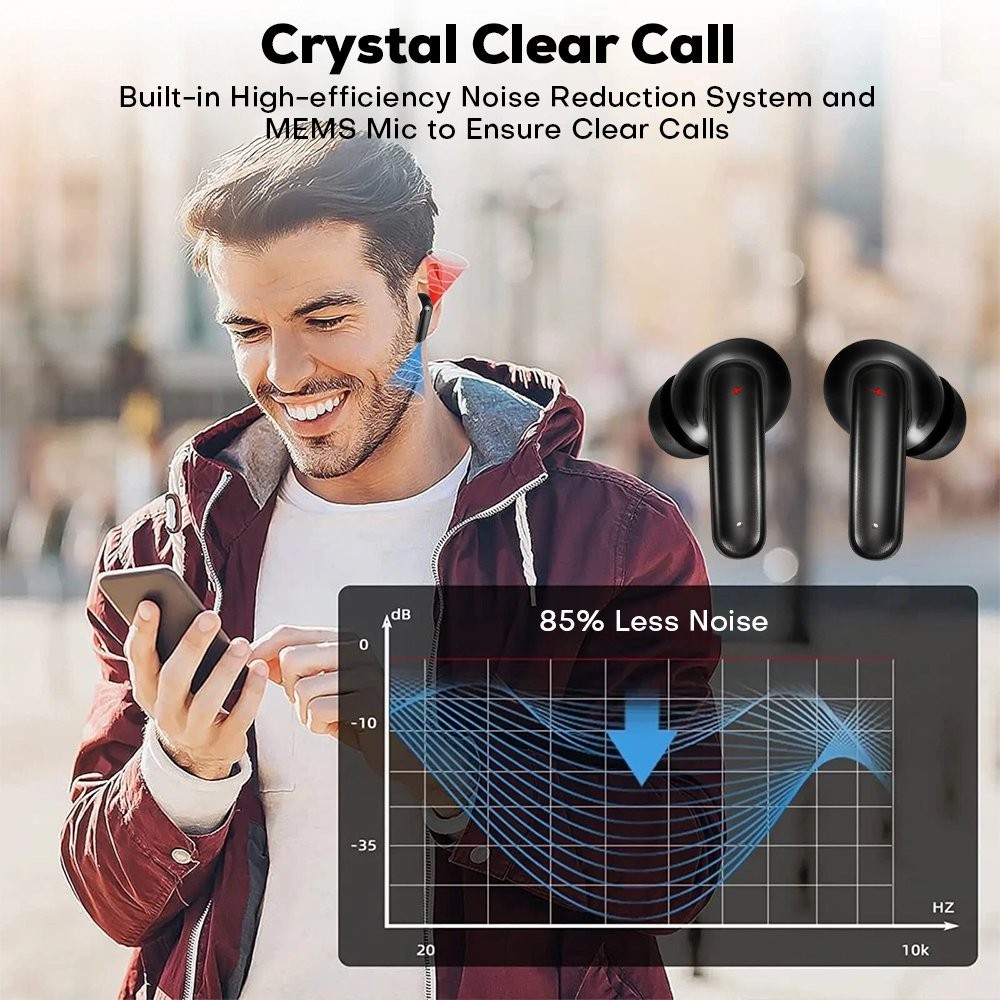 NEW Wireless Bluetooth 5.4 Earbuds Headphones For i.Phone Samsung Galaxy Android