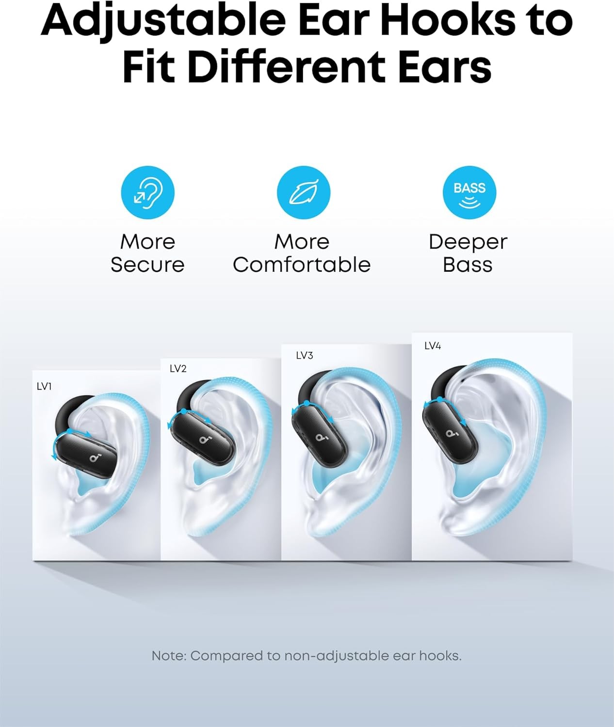 Soundcore V40i, Open-Ear Headphones, 4 Adjustable Positions for Every Ear size