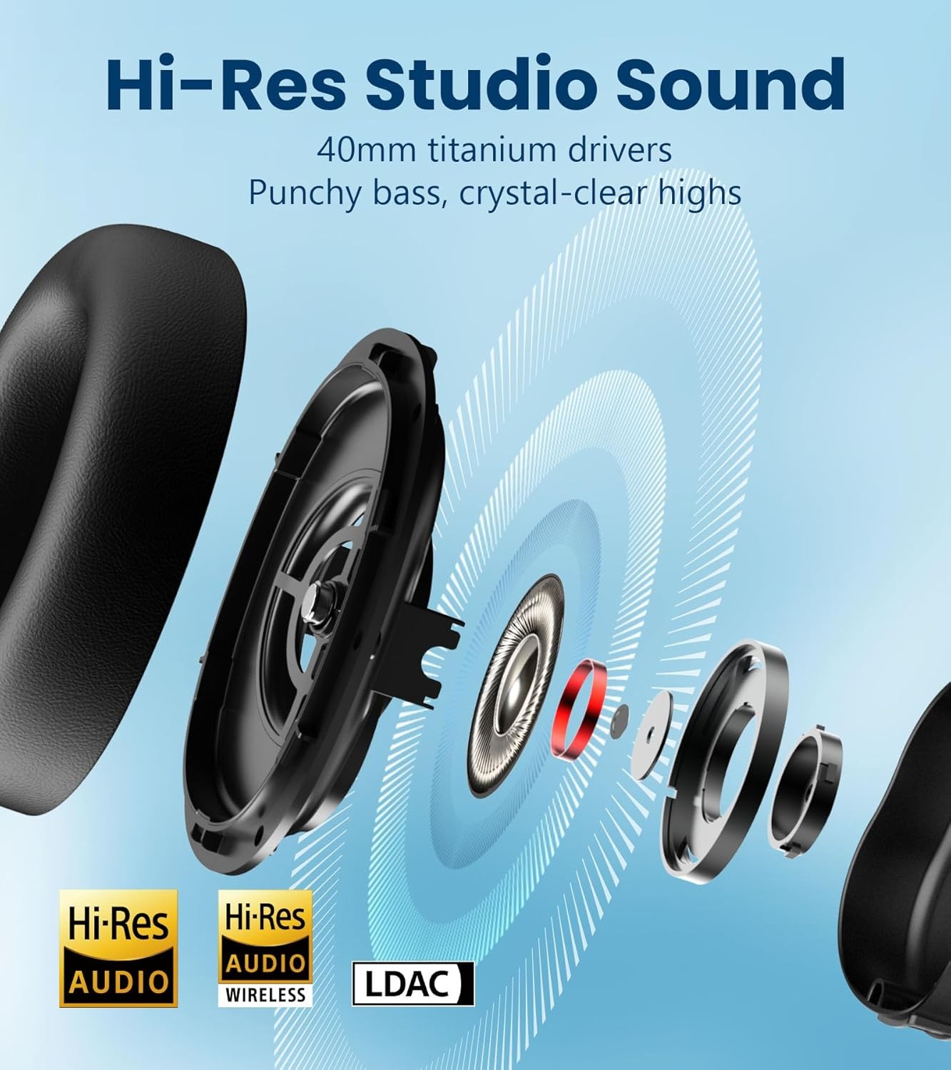 Edifier WH950NB Gen 2 Wireless Hybrid Active Noise Cancelling Headphones – Black