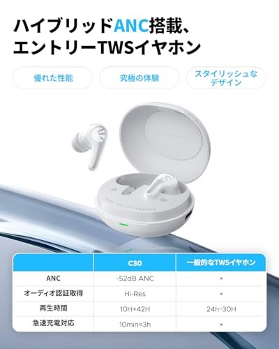 SOUNDPEATS C30 Wireless Earbuds LDAC ANC BT6.0 52H White