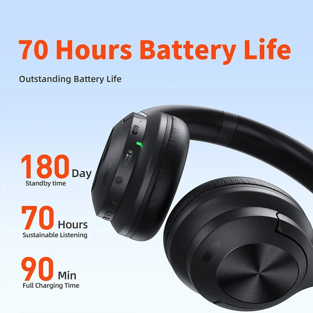 Headphones Wireless Bluetooth Noise Cancellation Phone Music DJ Airplane Travel