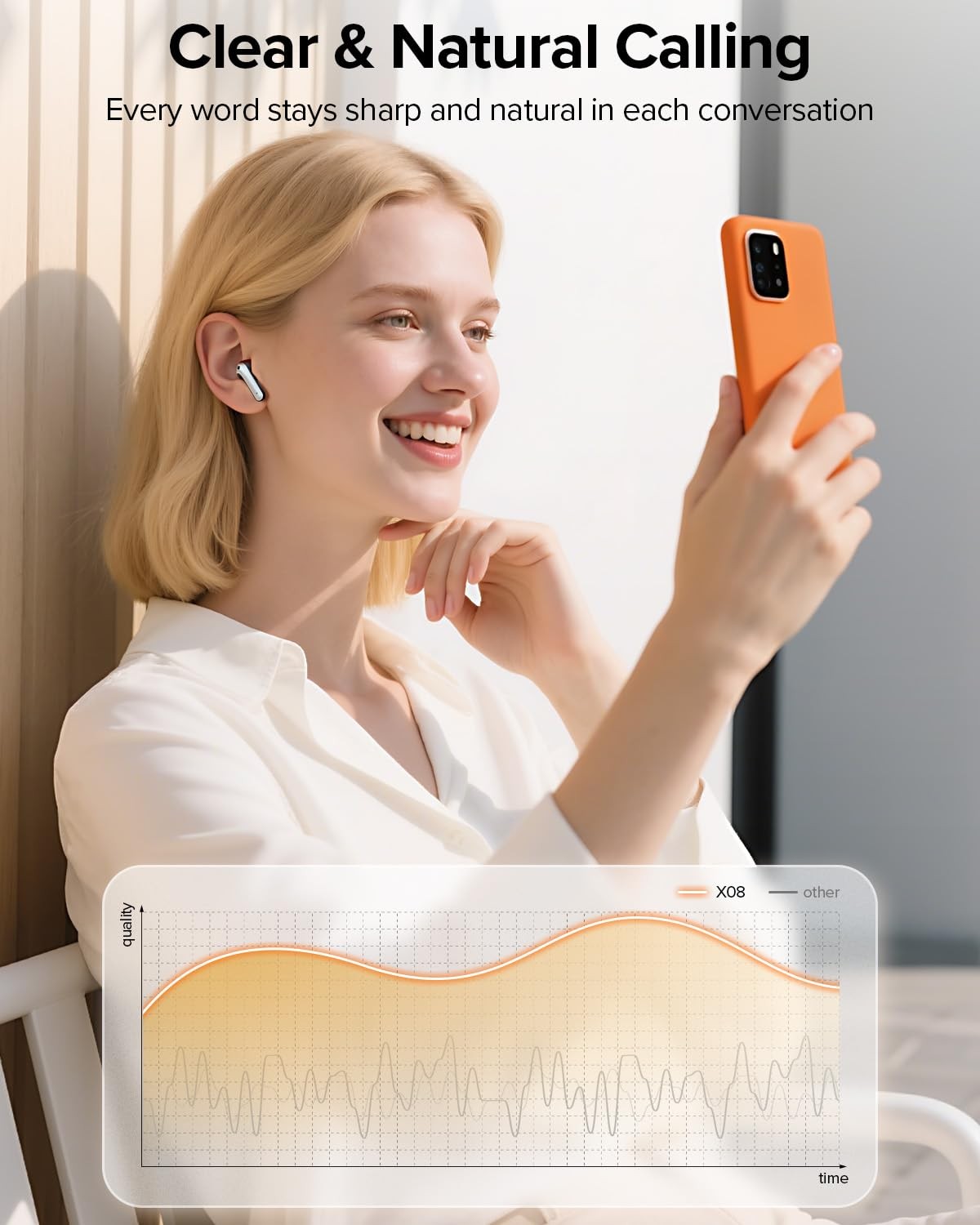 TAGRY X08 Wireless Earbuds Bluetooth 5.3 Headphones 60H Play IPX5 Waterproof Mic