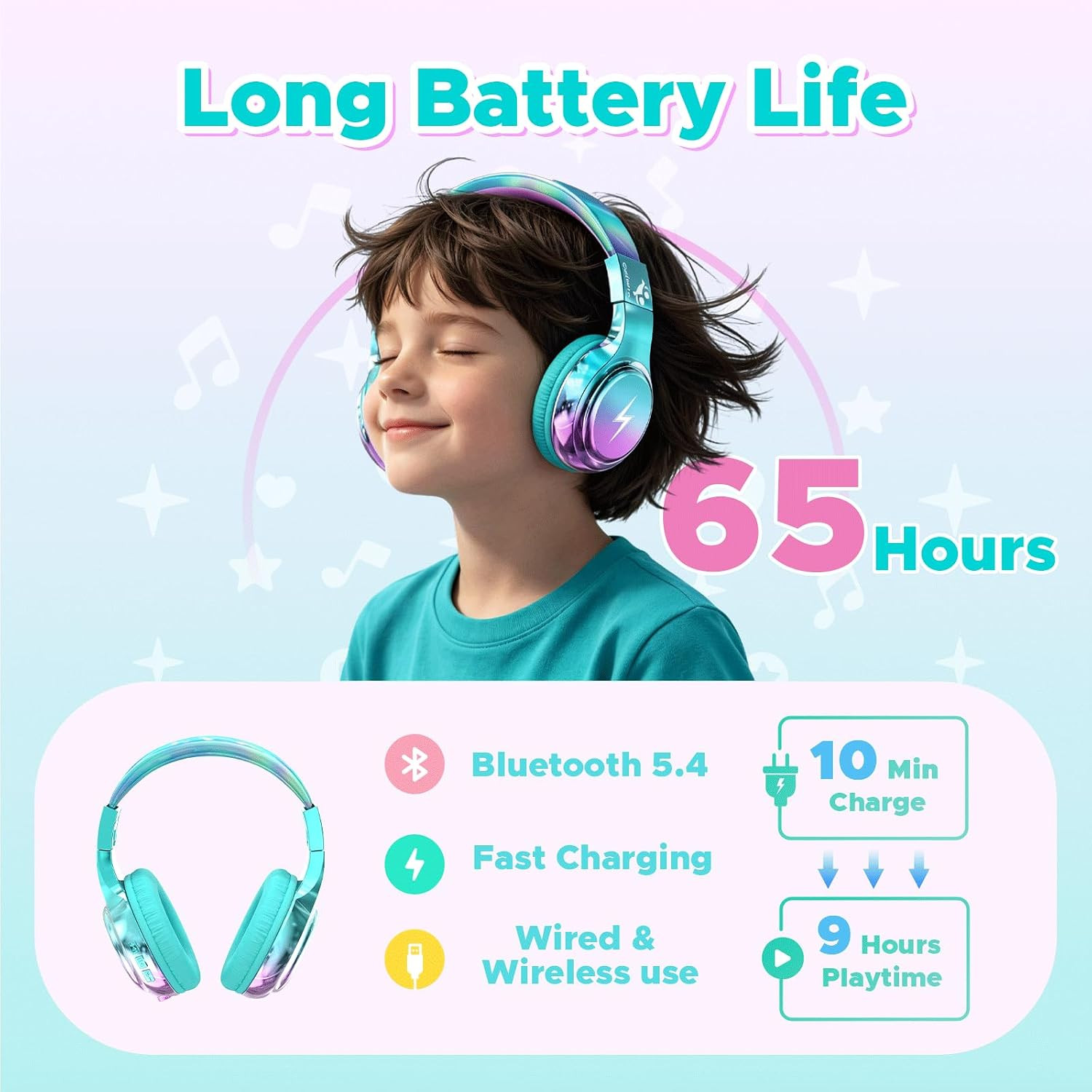Kids Bluetooth Headphones, 74/85Db Volume Limited, 65H Playtime, Built-In Mic, F