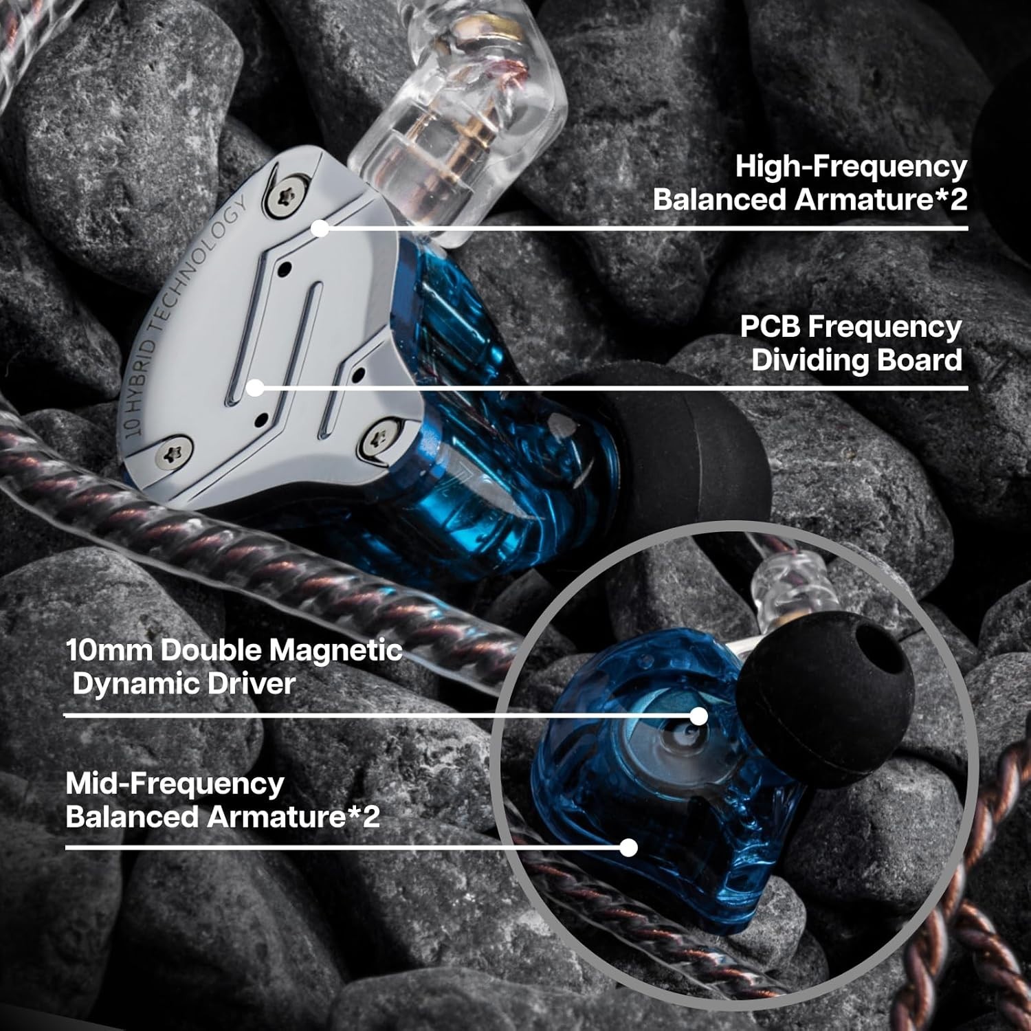 High-Fidelity 4BA+1DD Hybrid Earbuds with Stainless Steel for Musicians, Blue