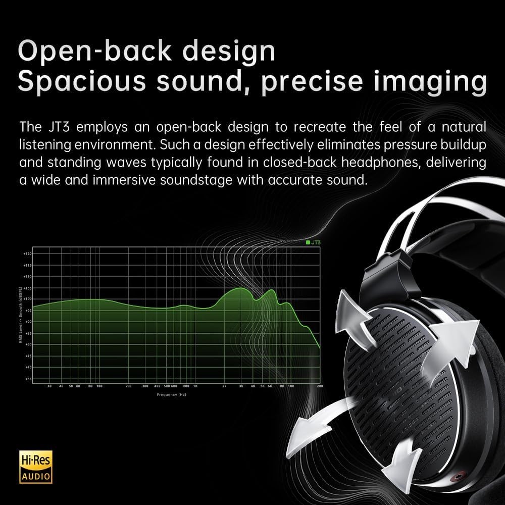 FiiO JT3 Over-Ear Open-Back Headphones, 50mm Dynamic Driver (Black)