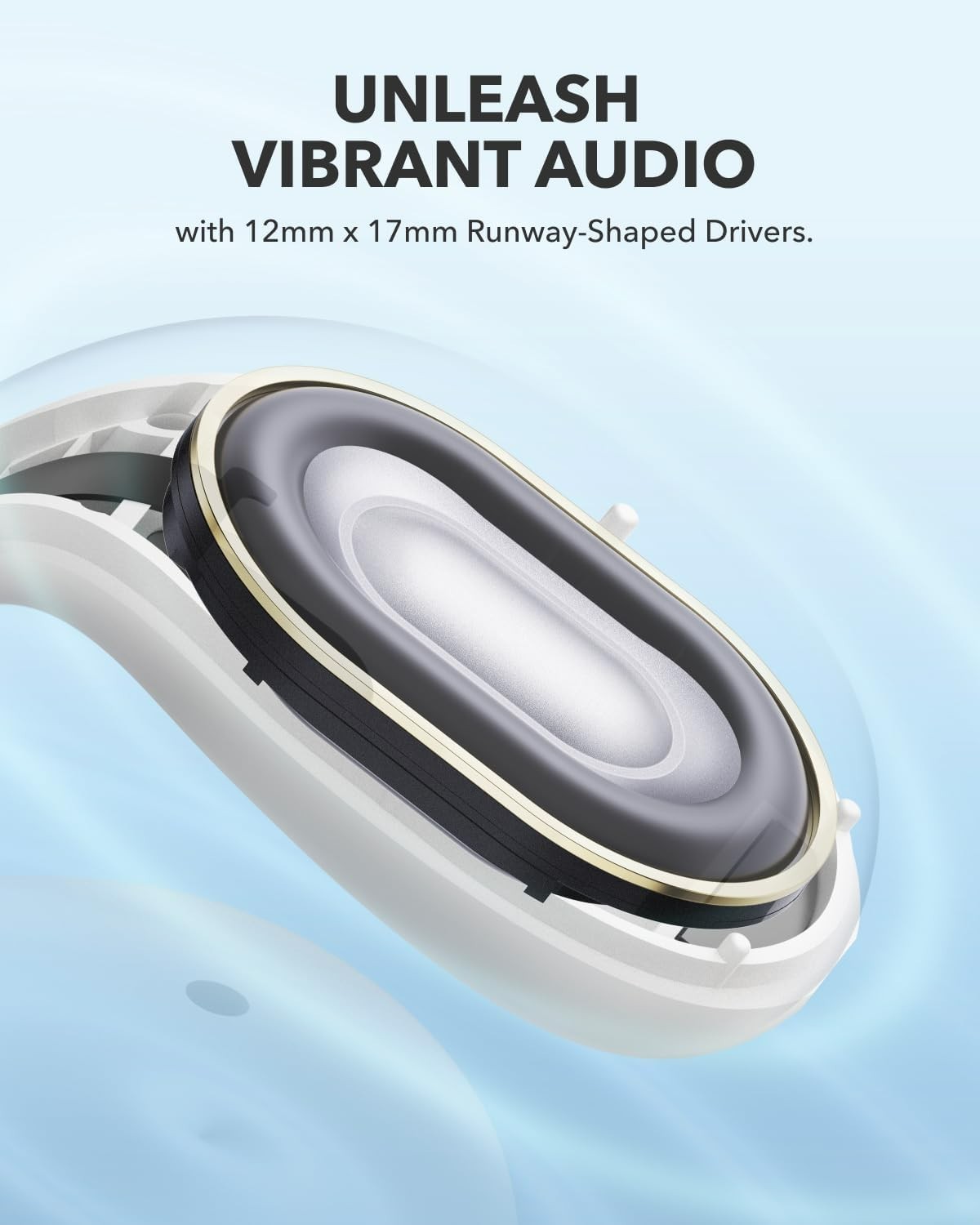 C30i Open-Ear Bluetooth Earbuds: Lightweight Clip-On, 30H Play, Water-Resistant