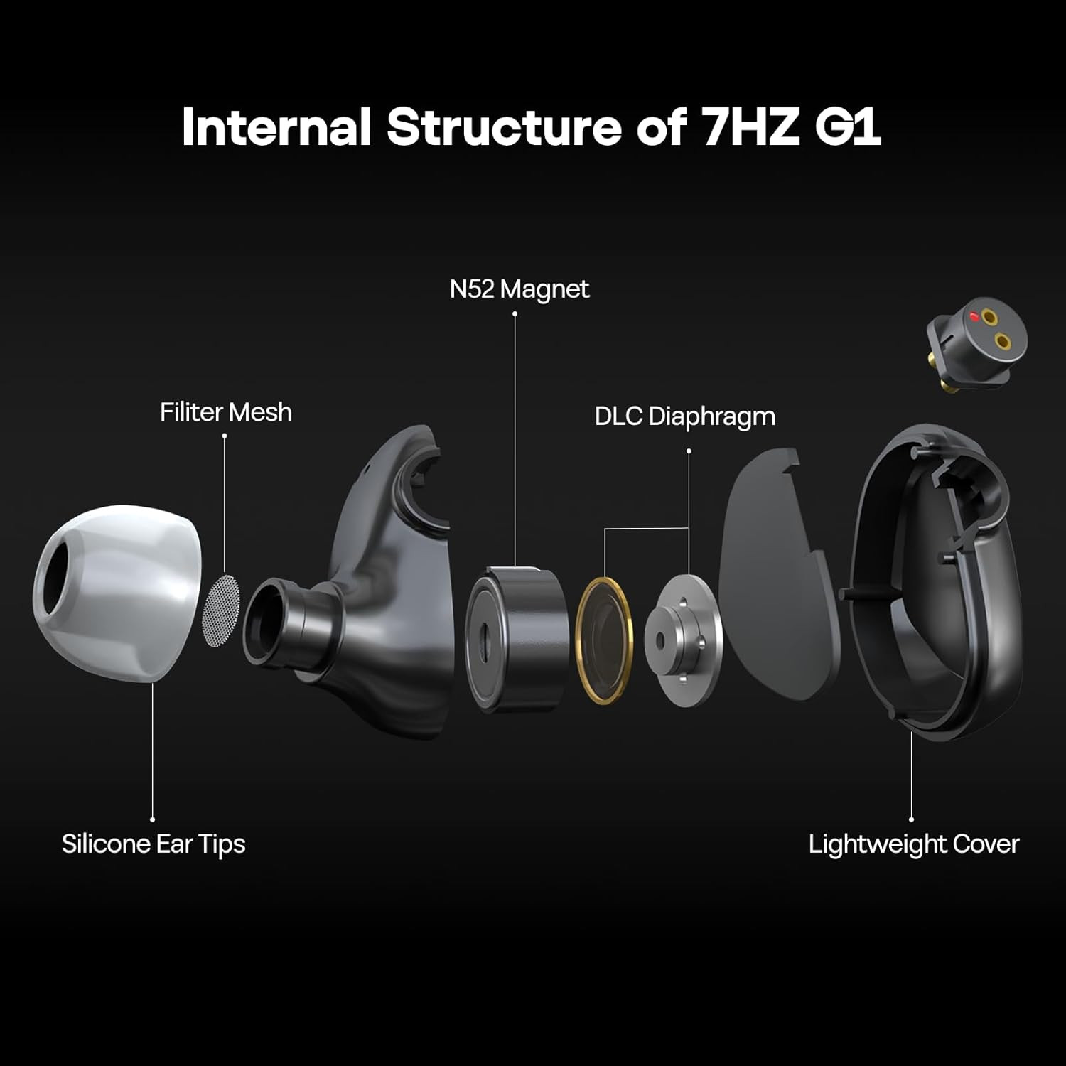 Linsoul 7HZ G1 in-Ear Monitor, 10mm DLC Diaphragm Dynamic Driver IEM Earphone, W