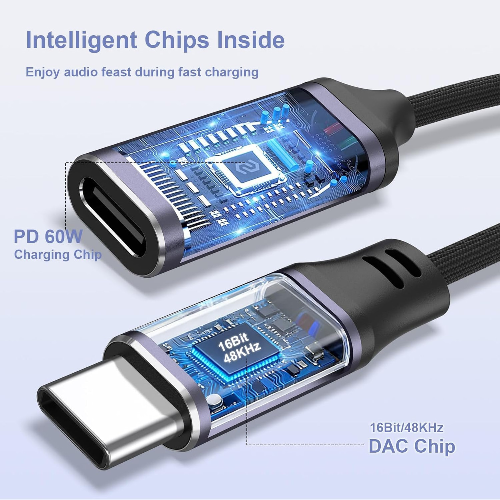 USB C to 3.5mm Headphone and Charger Adapter 2 in 1 with 60W PD Fast Charging