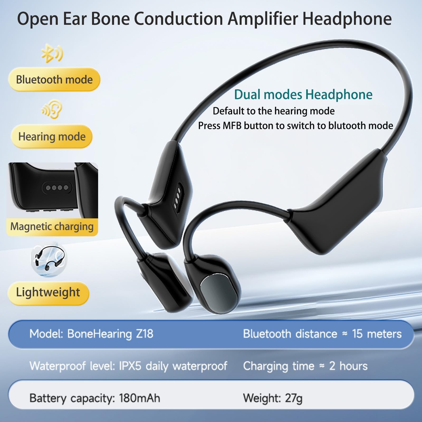 Bone Conduction Smart Listening Headsets for Daily Communication