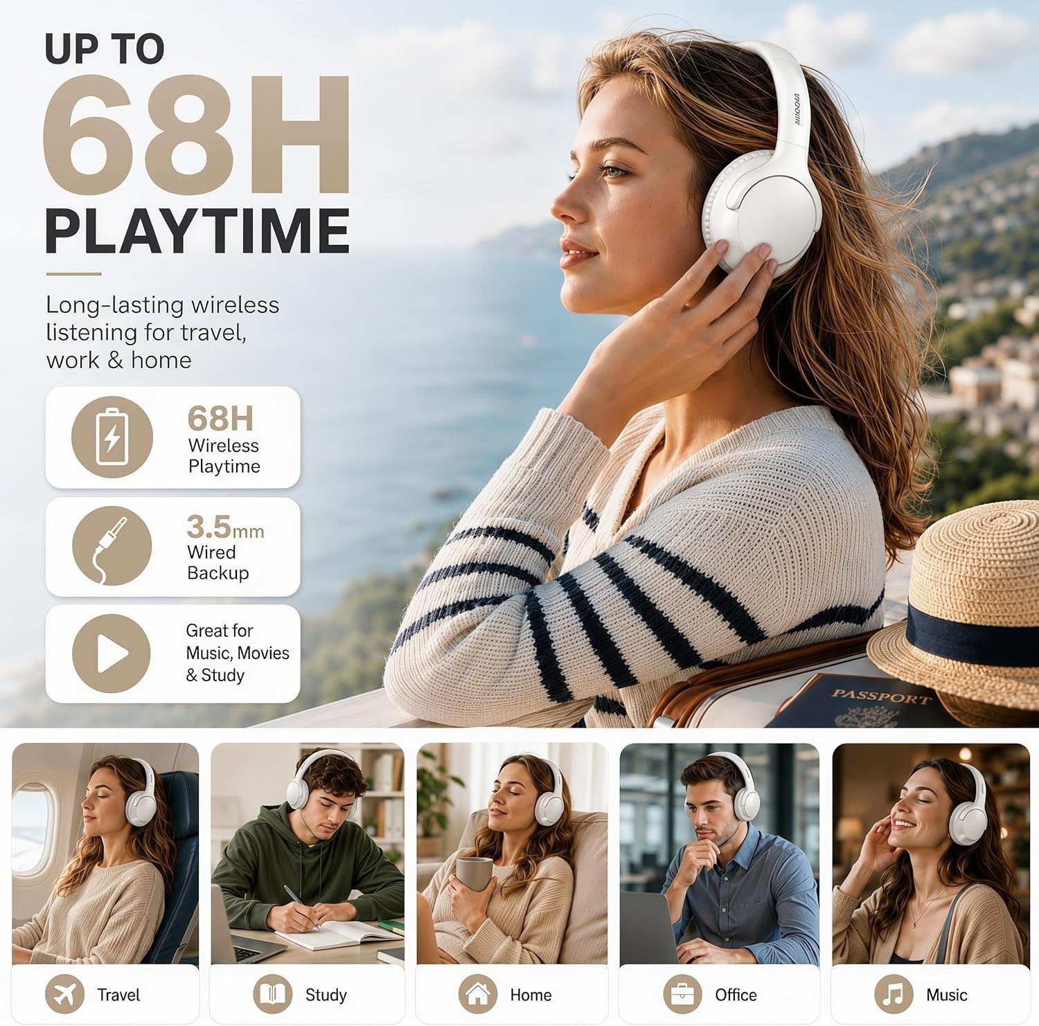 Comfortable Over-Ear Bluetooth Headphones with 68H Playtime & Sound Isolation