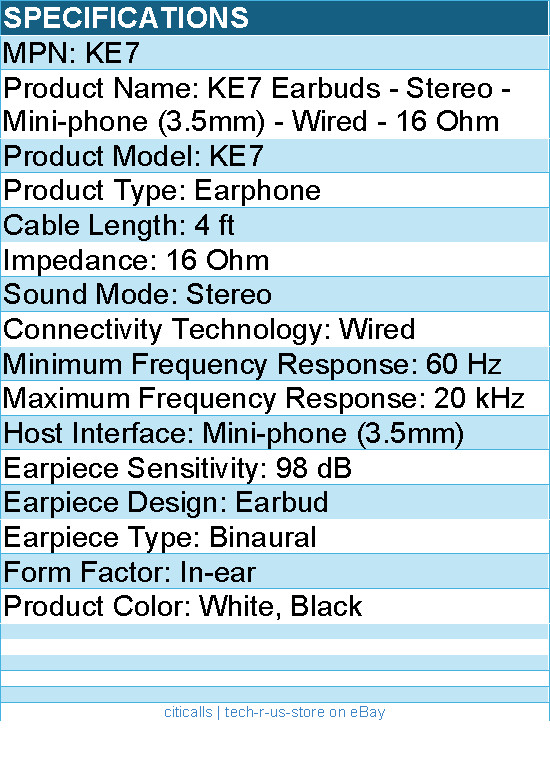 Koss KE7 Earbuds – Stereo – Mini-phone (3.5mm) – Wired – 16 Ohm