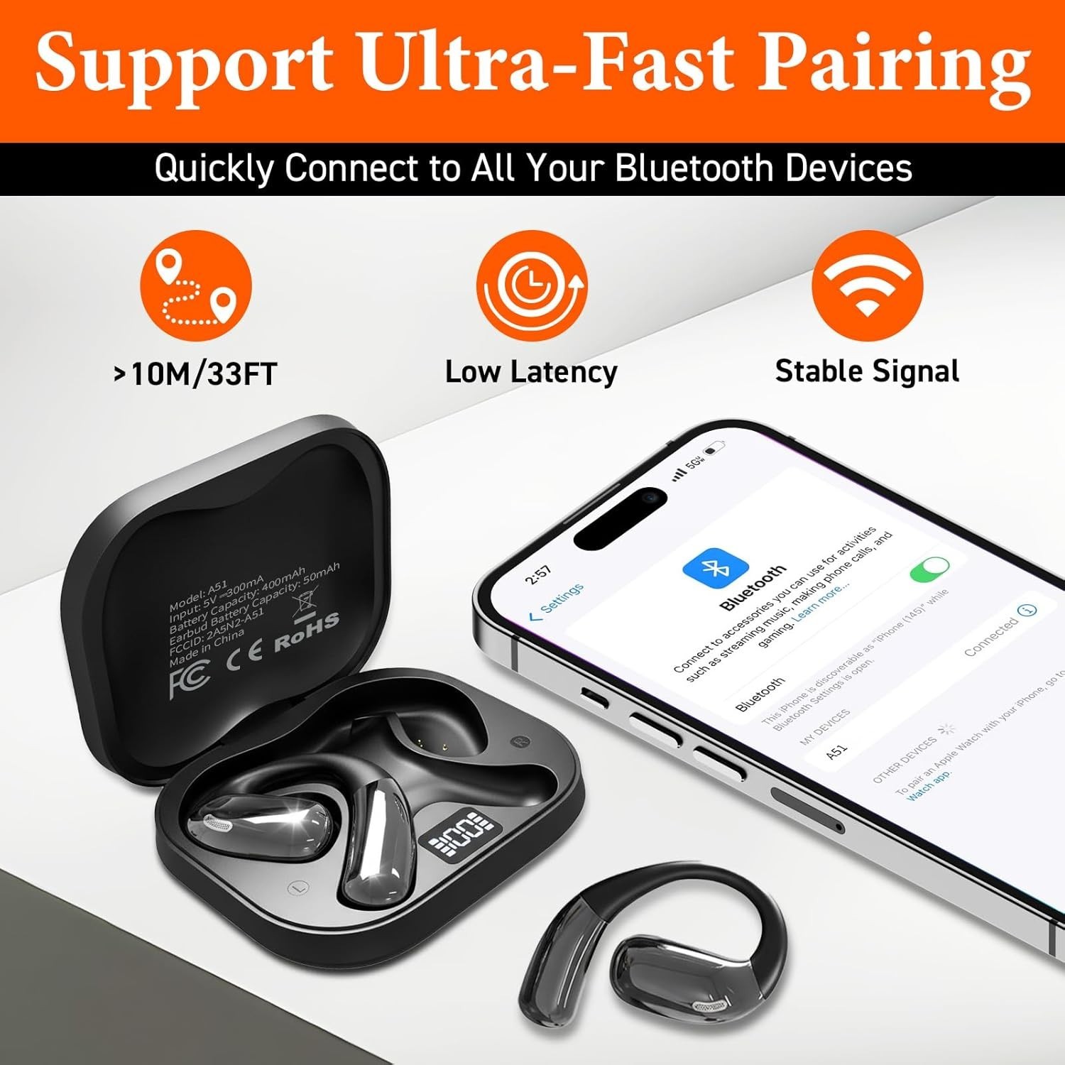 35H Playtime Bluetooth Open Ear Headphones – Sweat & Water Resistant – Black