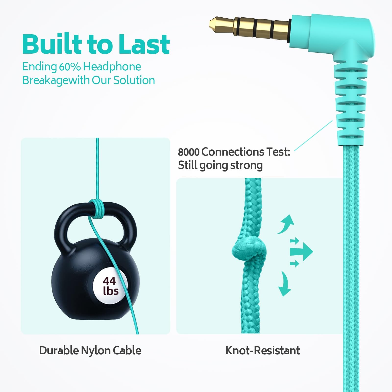 Kids Headphones Bulk 10pack For K12 School Classroom Onear Wired Headset With Mi