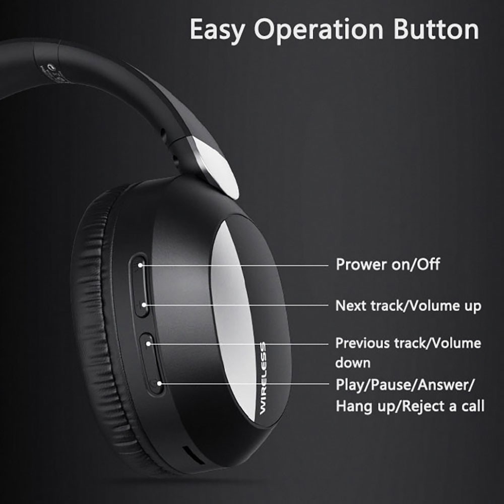 Wireless Headphones Bluetooth Noise Cancelling Stereo Earphones Over Ear Headset