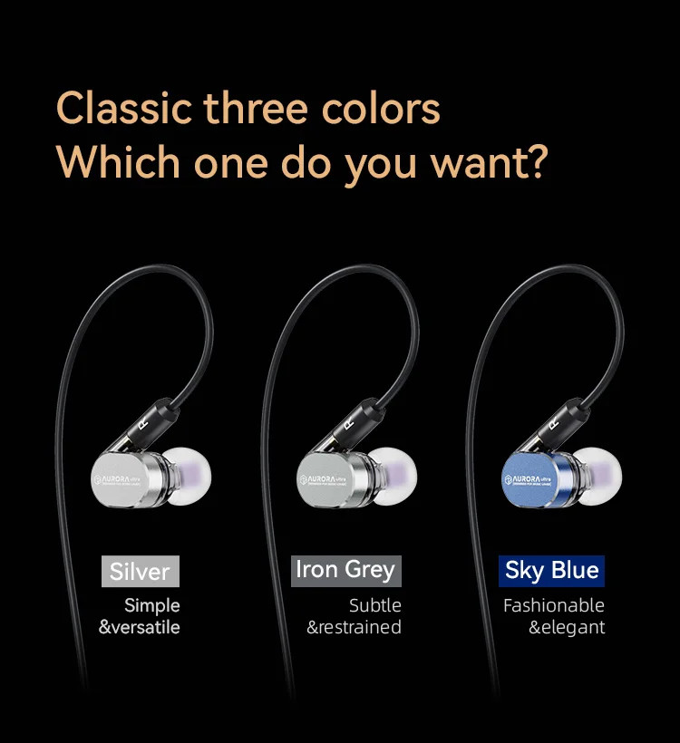 ROSESELSA Aurora Ultra 1DD+1 Planar Hybrid IEM Earphones with USB-C DAC