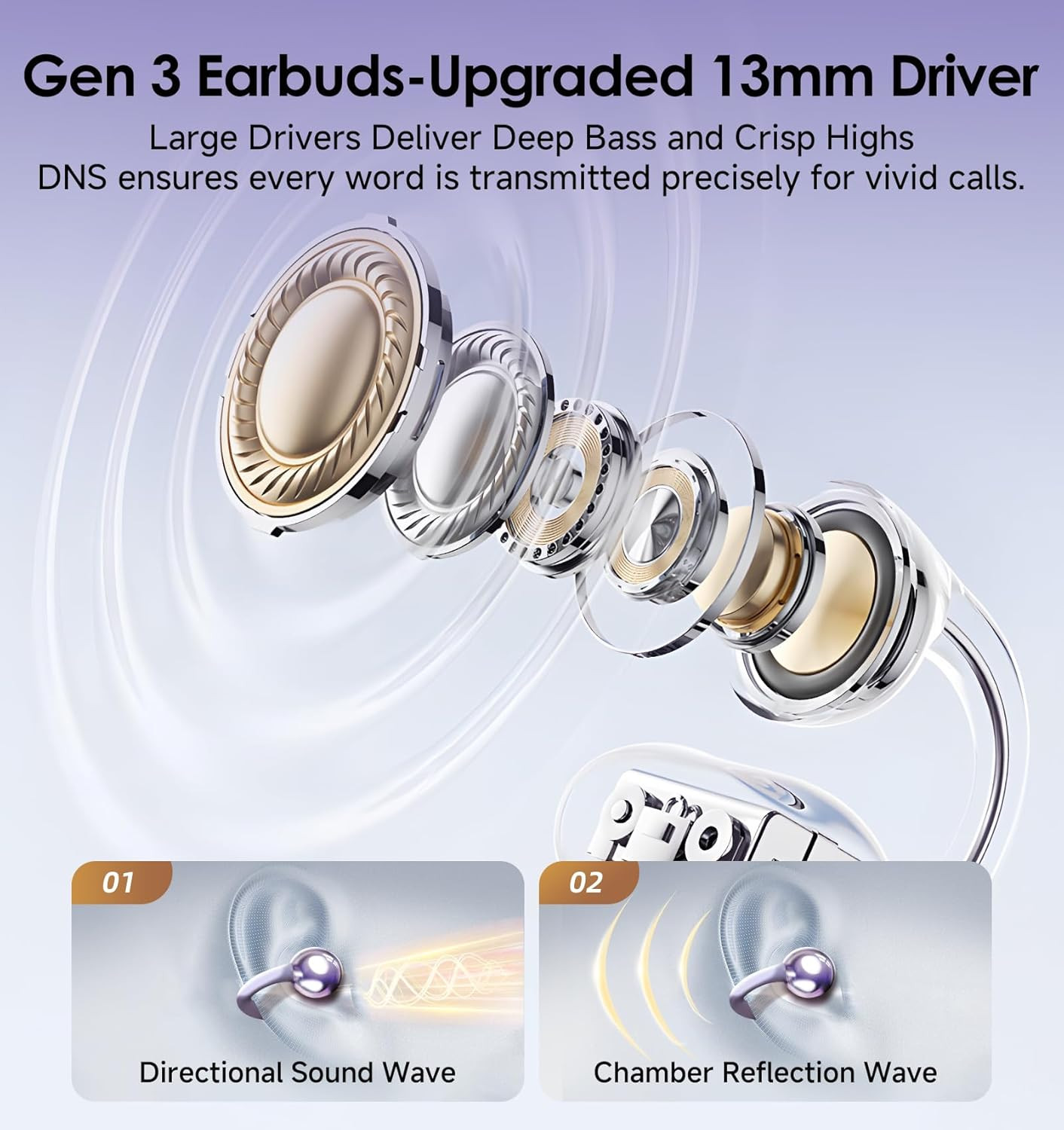 King Lucky Clip-On Earbuds Gen 3, Open-Ear Wireless Bluetooth 6.0 Headphones