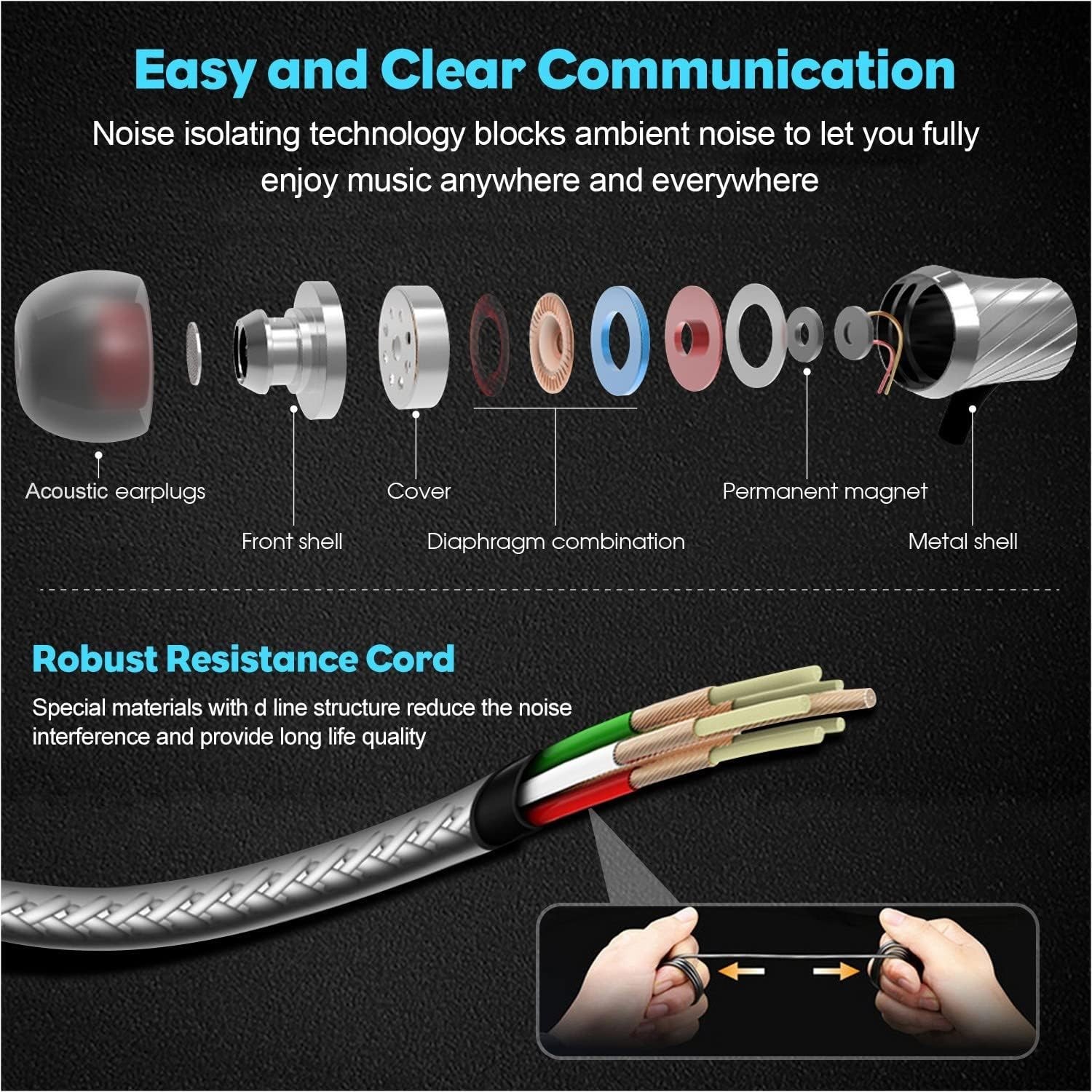 MINDBEAST Wired Earbuds with Microphone Super Bass Sound, Noise Isolation, Light