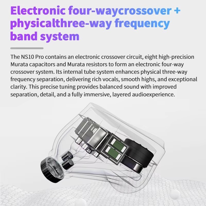 BGVP NS10 Pro 8BA+2DD Hybrid Drive Unit In Ear Wired Earbud HIFI Monitor Ear